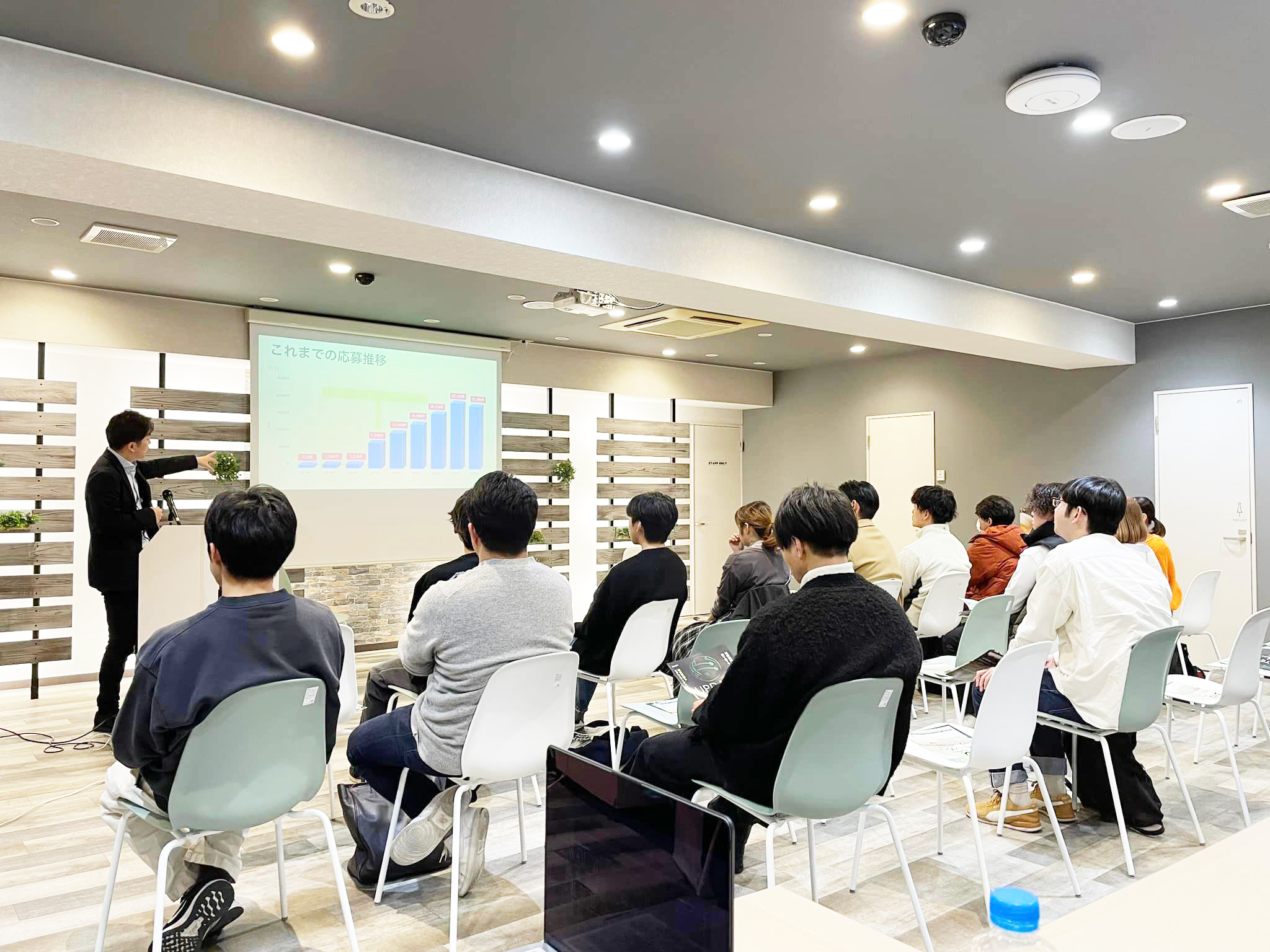 アイデアソンや交流会の様子